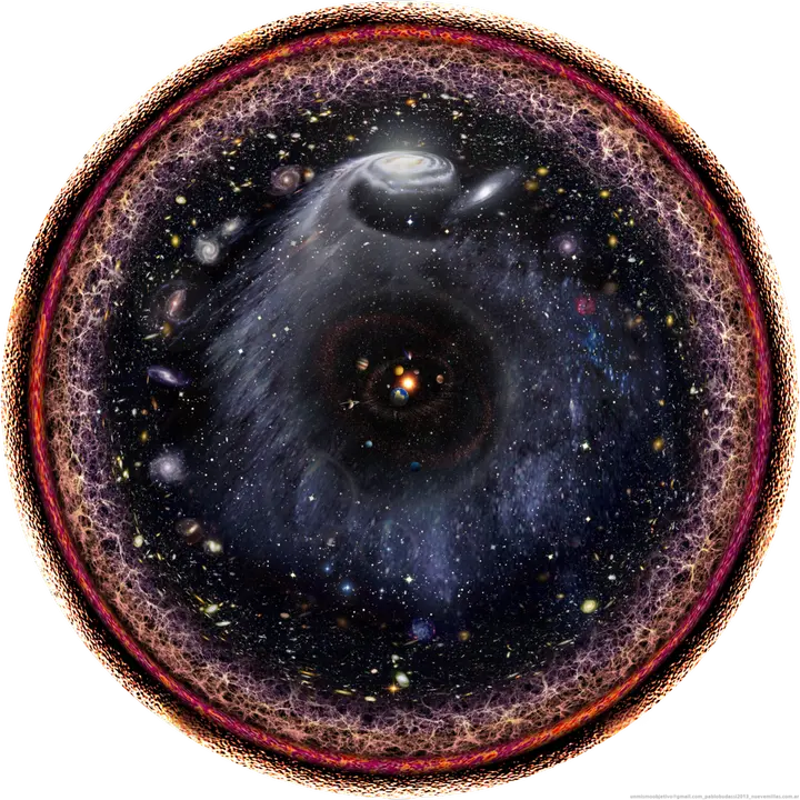 How many stars are in this picture? We may never know since the know universe keeps growing