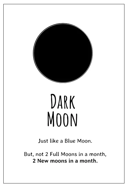 The Dark Moon is the name for the second New Moon in a month - it's like a Blue Moon