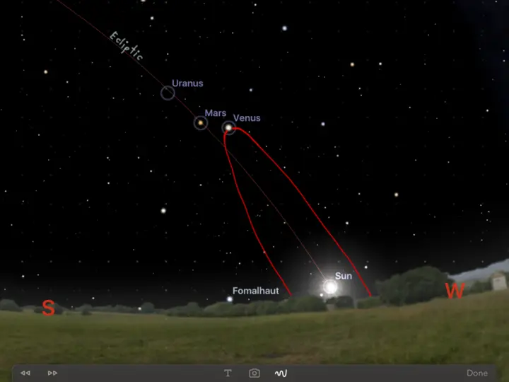 See Venus see the orbit of Venus in the western sky just after sunset. See how the line from Venus to the Sun defines the ecliptic.