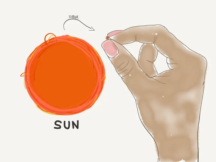 Hand holding sun the size of a grain of sand