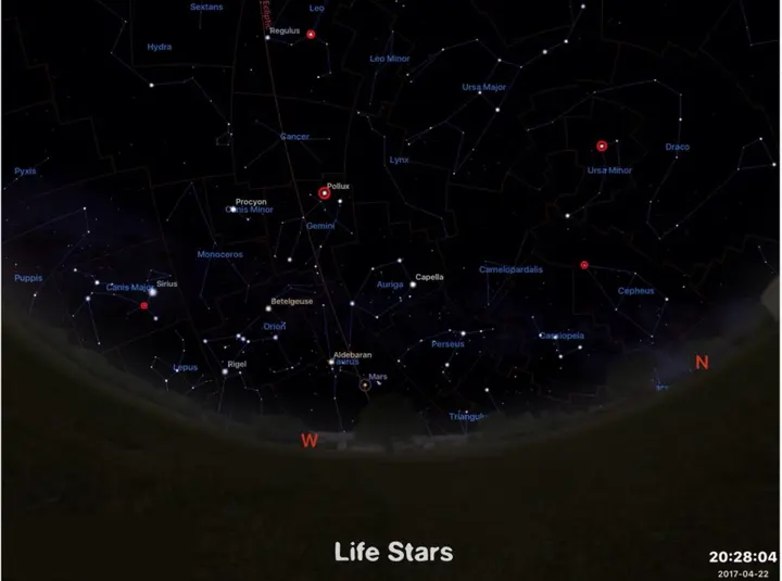 The 5 brightest Life Stars - Pollux, Kochab, Algeiba, Errai, 7 CanisMajor