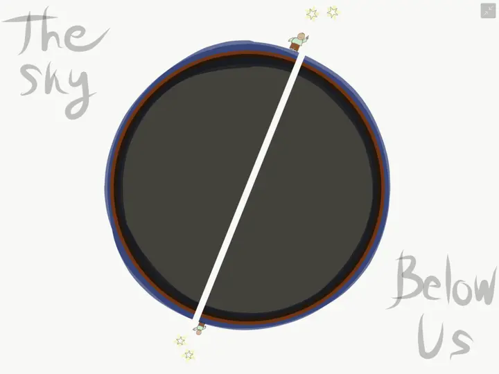 The sky below us - Earth with a hole through to the antipodes 