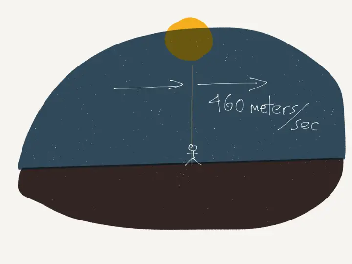 See the speed of day with the Noon Curtain visualization