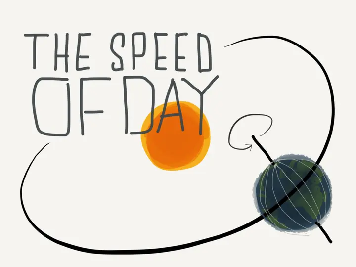 The Speed of Day