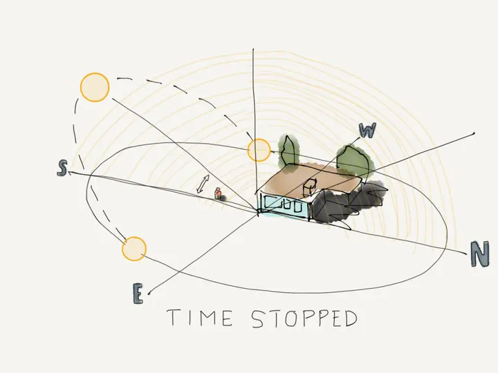 Time stopped to see noon curtain