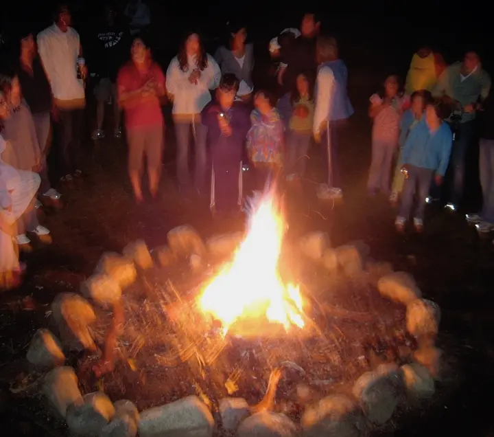 Campire as a model for the Sun. As we face the fire it is like the Earth day. As we turn away from the fire it is like the Earth night.