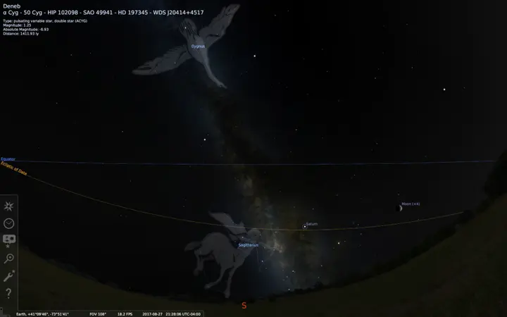 The constellation Cygnus shows us the location and direction of the Milky Way Galaxy. Sagittarius shows us the Galaxy center.