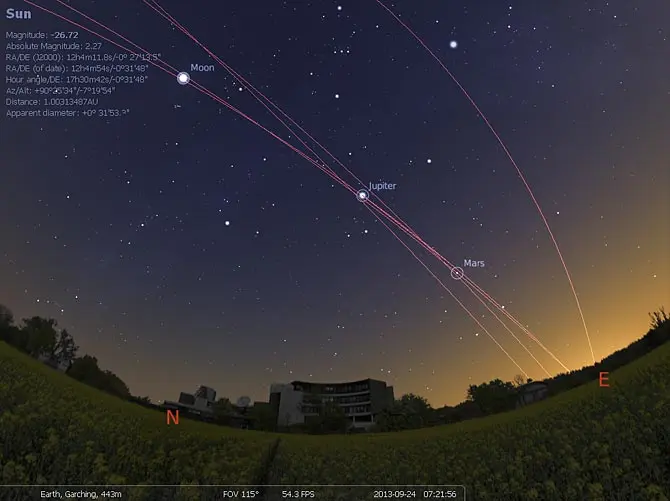 Stellarium Screenshot showing Planet orbit trails in the sky