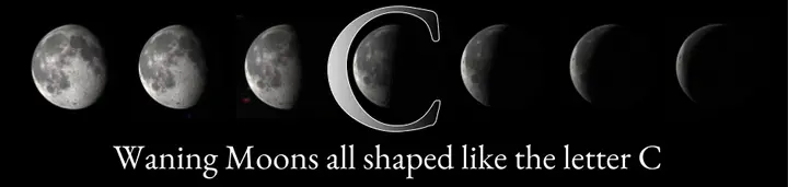 Waning Moon phases shaped like the letter C in the DOC mnemonic