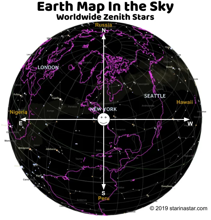 Map of Earth landforms projected onto the starry sky showing zenith stars for locations worldwide