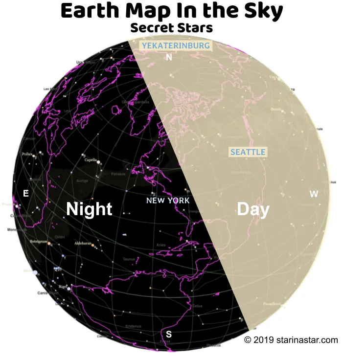 Earth map in the sky showing day and night sides with zenith stars visible only from the night side