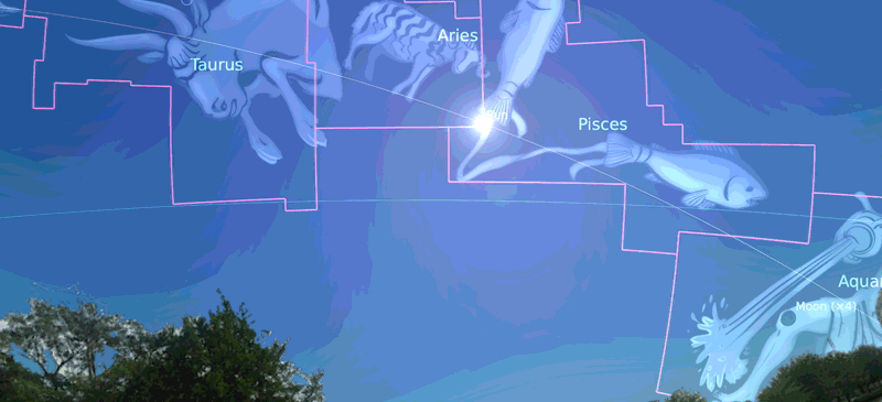 Animation of the Sun moving through Aries into Taurus over one month, with each frame about 3 days apart