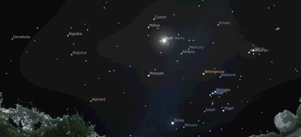Animated GIF showing Stellarium loading zodiac constellation art, boundaries, and the ecliptic via a custom script