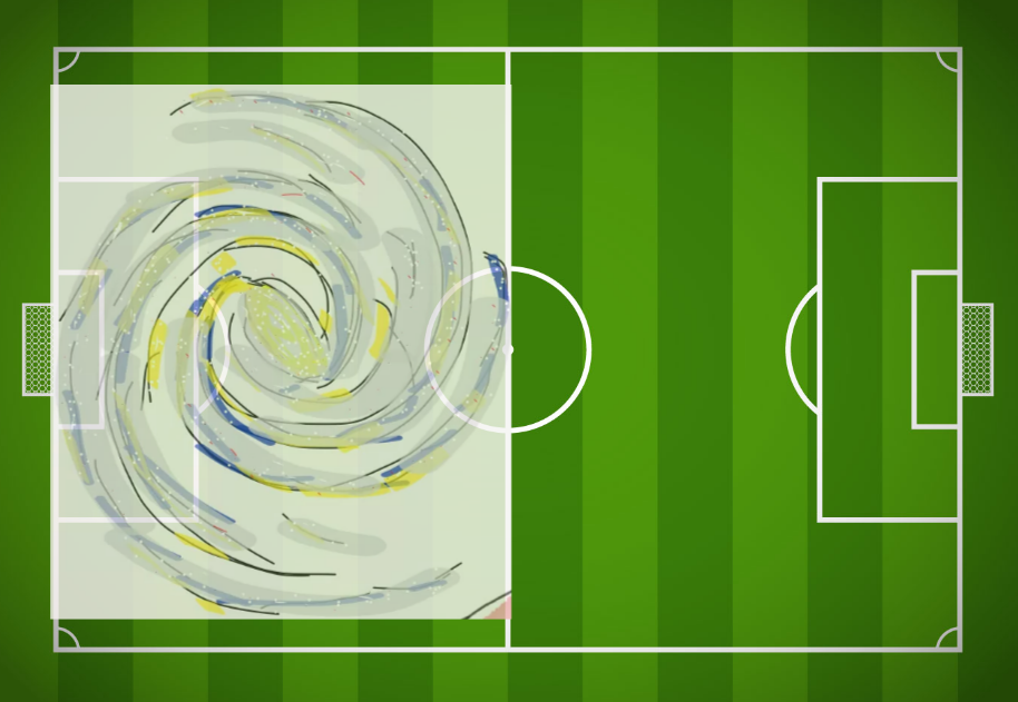 Milky Way galaxy scale model on soccer field