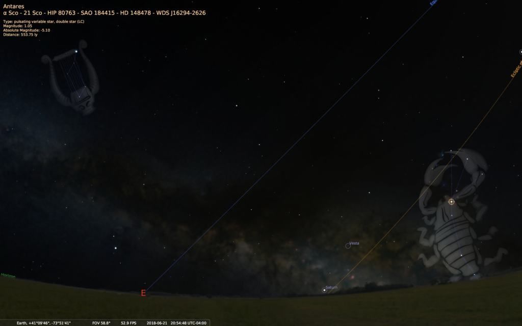 Scorpio (star Antares) and Lyra (star Vega) rise 1 hour before the galaxy rise. Shown rising in the summer evening sky. Stellarium screenshot.