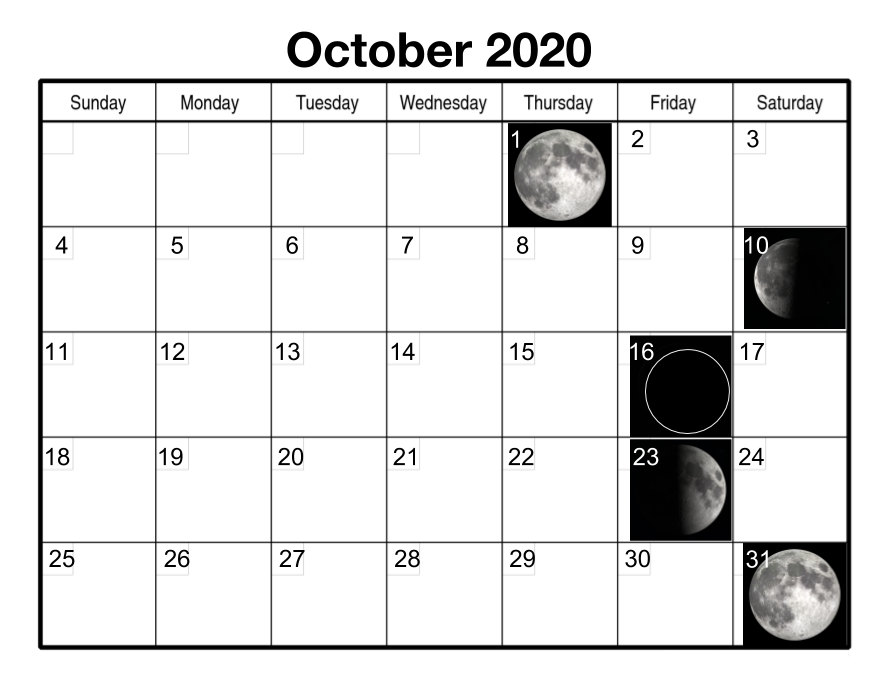 Monthly Moon Chart