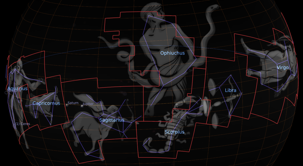 Constellations of the Zodiac in Order Star In A Star